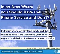 Image result for Hacking Cell Phone Service