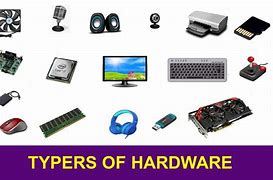 Image result for Different Types of Hardware