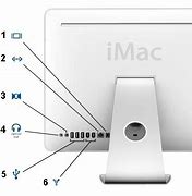 Image result for 2-Port iMac