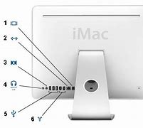 Image result for iMac 24 Inch USB Ports