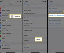 Image result for How to Hard Reset a iPhone 5S