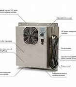Image result for 800 BTU Air Conditioner