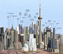 Image result for Canada Project 3D