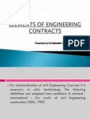 Image result for 6 Elements of a Contract