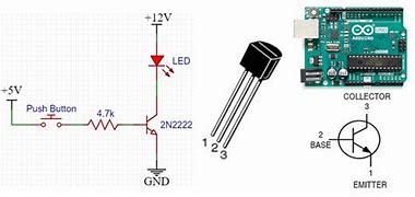 Image result for 2N2222A Transistor