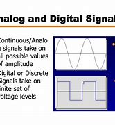 Image result for Analog Signal