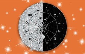 Image result for Halloween Zodiac Sign