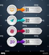 Image result for Networking Infographic