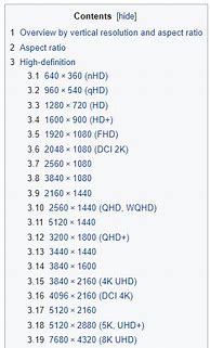 Image result for Windows Screen Size