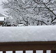 Image result for 9 Inches of Snow