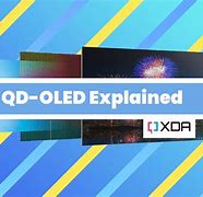 Image result for QD OLED