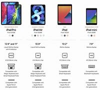 Image result for iPad Mini 9th Generation Price Philippines
