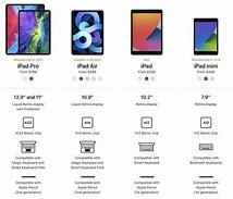 Image result for iPad 7 Price in the Philippines