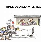 Image result for aiskamiento