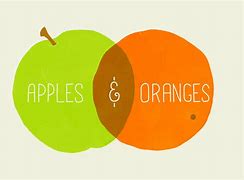 Image result for Difference Between Apple and Orange Venn Diagram