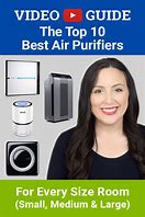 Image result for Best Desktop Air Purifier