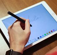 Image result for iPad Touch Screen Device