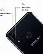 Image result for Samsung A10 Megapixel
