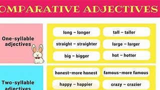Image result for Sentence Diagram Comparative Adjectives