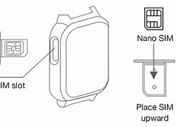 Image result for How to Put Sim Card On POS