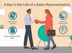 Image result for Sales Rep