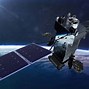 Image result for Ballistic Missile in Space