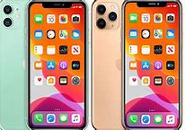 Image result for iPhone 11 SAR