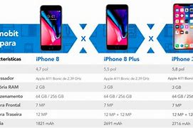 Image result for iPhone 8 X