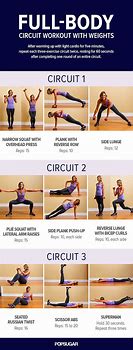 Image result for Circuit-Training Poster