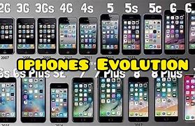 Image result for A Timeline of All the iPhones