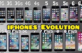 Image result for iPhone 50 $