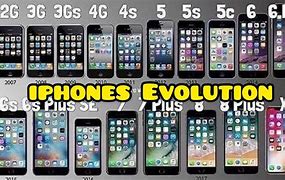 Image result for iPhone 5 in 10 Years