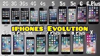 Image result for iPhone 1 Design