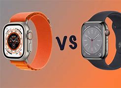 Image result for Things 3 Apple Watch