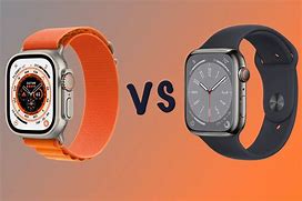 Image result for Apple 7 Watch Colors