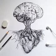Image result for Cool Brain Drawings