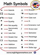 Image result for What Can Be a Symbol