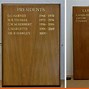 Image result for Hole in One Honours Board