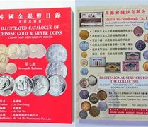 Image result for Chinese Gold Coins