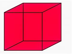 Image result for 4 Inch Square
