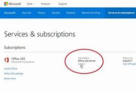 Image result for Microsoft Account Subscriptions