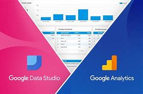 Image result for Google Analytics Data Studio