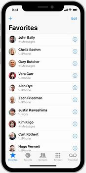 Image result for iPhone 14 Contact List