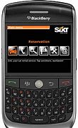 Image result for BlackBerry Android
