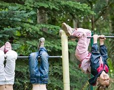 Image result for Kids Hanging Rail