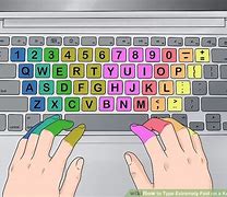 Image result for Quickest One Hand Keyboard