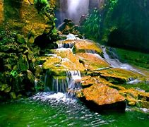 Image result for Water Stream Wallpaper