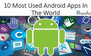 Image result for Most Used Apps