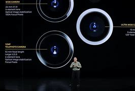 Image result for iPhone 11 Pro Max Camera Diagram