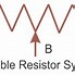 Image result for Color Band of Resistor